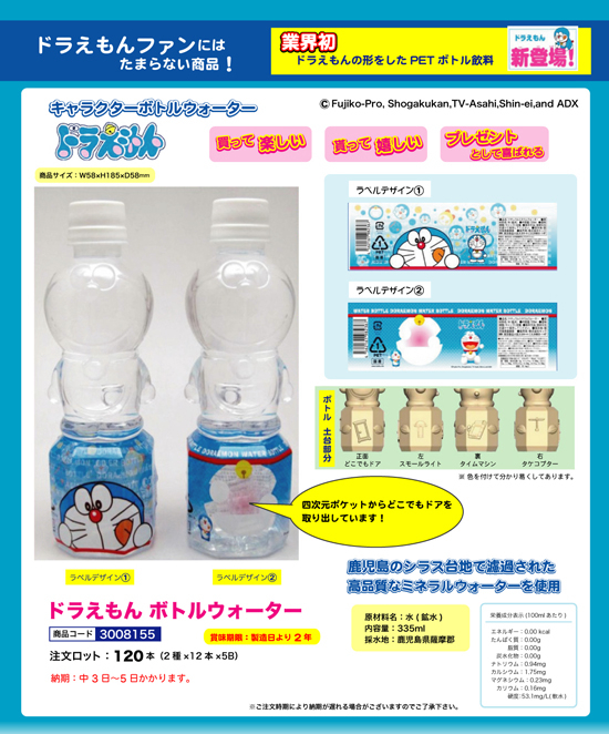 ドラえもん　ボトルウォーター