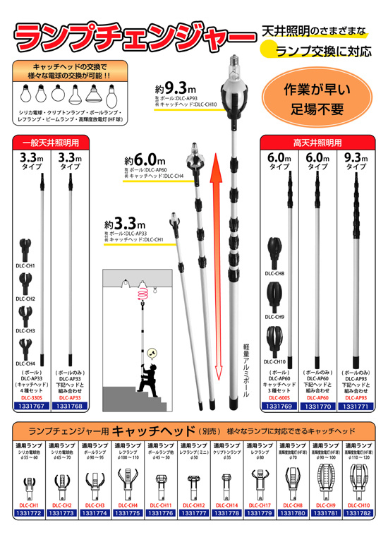 ランプチェンジャー